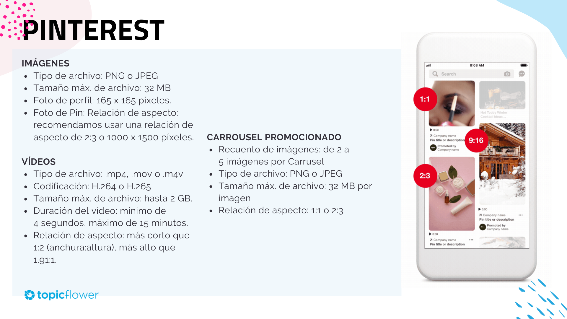 Guía 2020 De Los Tamaños De Las Imágenes Para Redes Sociales